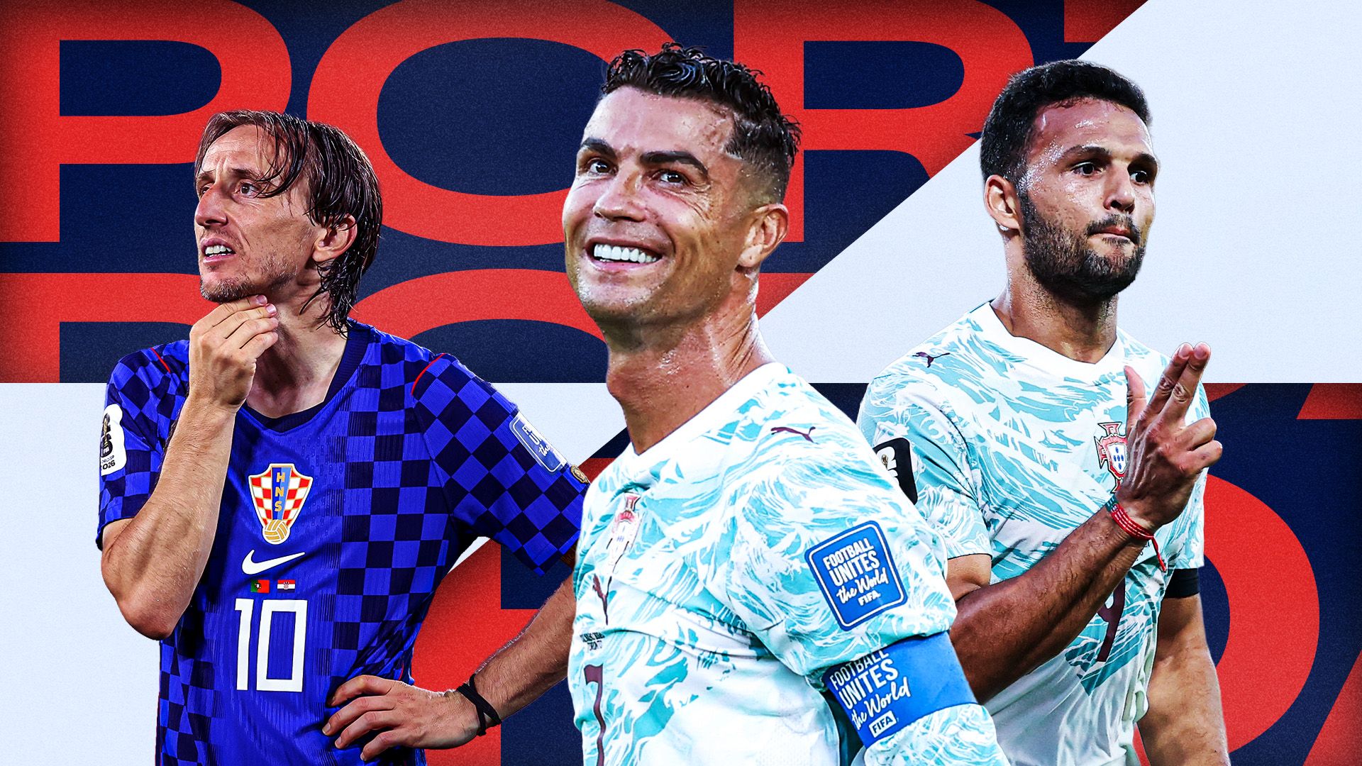 Portugal Ratings